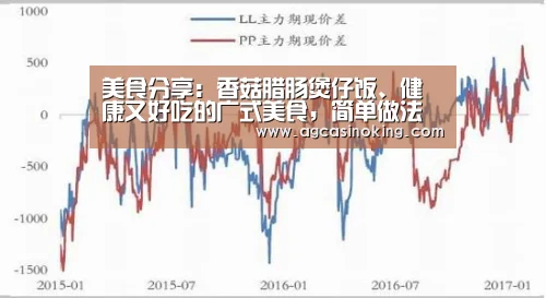 美食分享:香菇腊肠煲仔饭、健康又好吃的广式美食,简单做法“AG导航”(图1) AG导航
